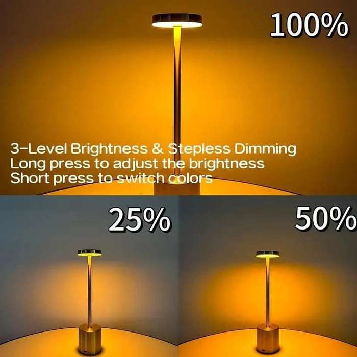 Trendify Dimmable Rechargeable Touch LED Table Lamp for Restaurants/Homes