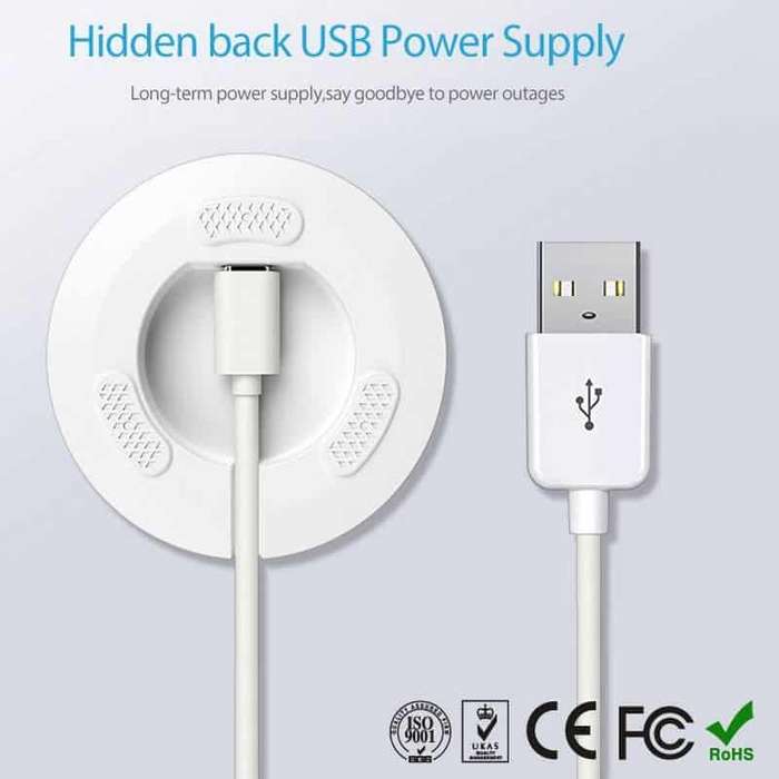Smart IR Remote Controller