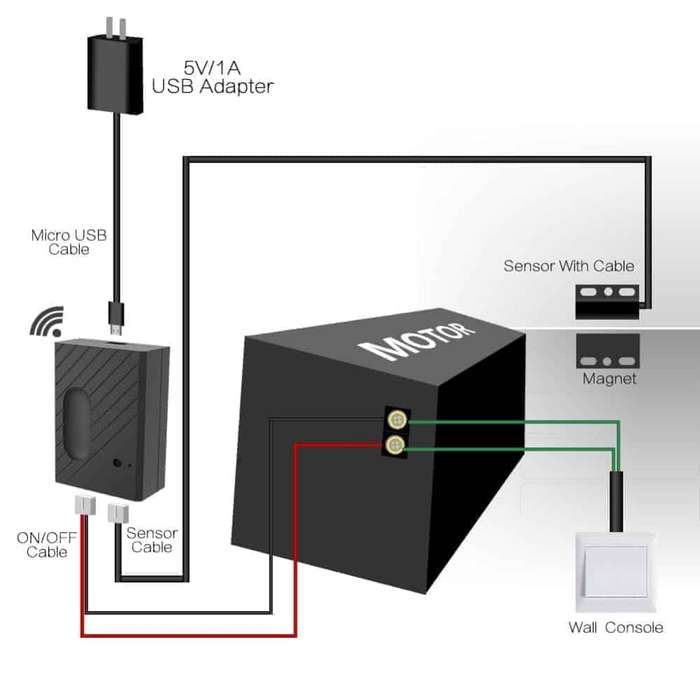 Smart Gate Garage Door Opener Switch-v2 | WiFi Tuya Smart Life