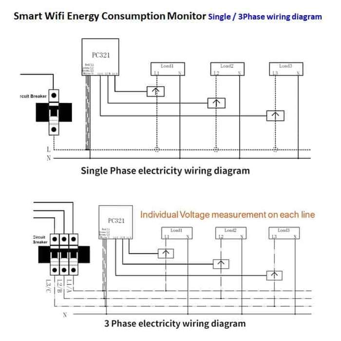 Smart Energy Monitor 3x Clamp Meter | 500A CT Single or 3Phase | WiFi Tuya Smart Life