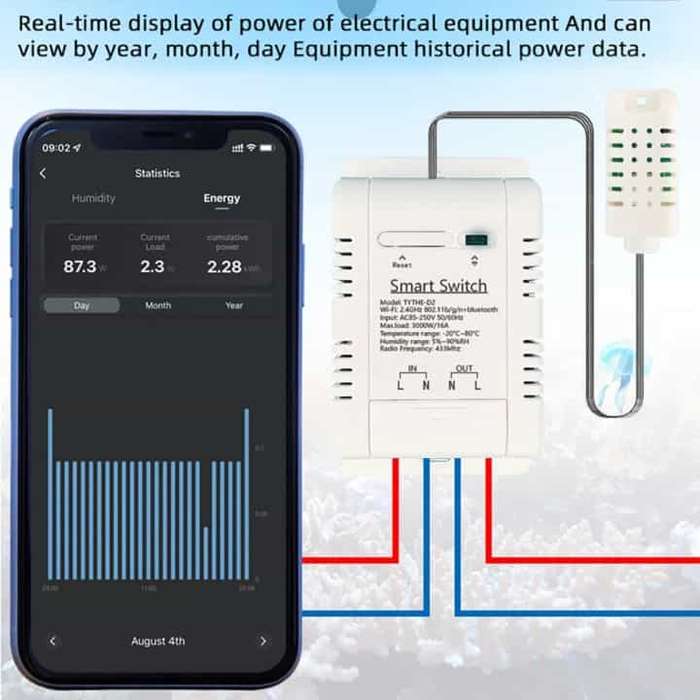 Smart Temperature & Humidity Switch 16A | Energy Monitor + 433Mhz | WiFi Tuya Smart Life