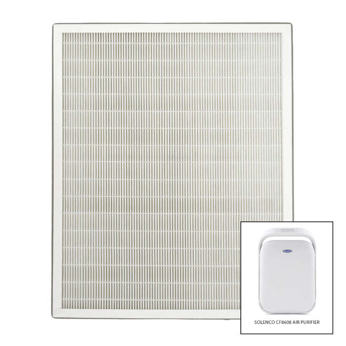 Solenco CF8608 Air Purifier Replacement H13 HEPA, Carbon & Antiviral Filters
