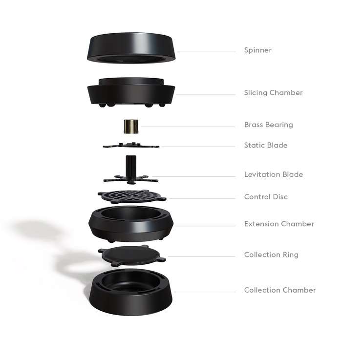HOJ Klip Grinder