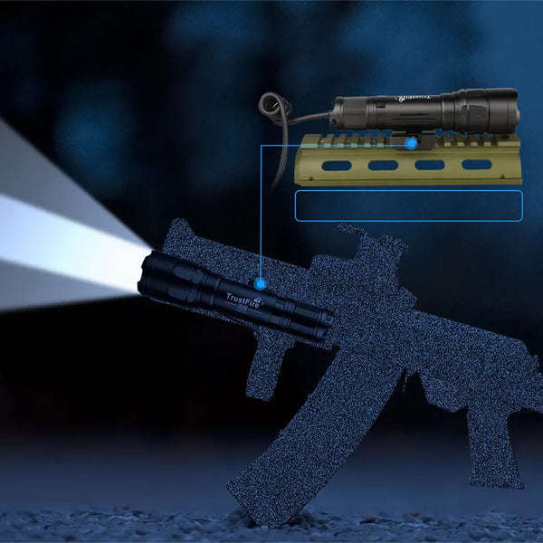TrustFire R8 Tactical RailMount Light  1800Lumen