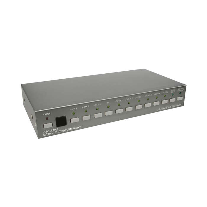 HDMI Video Switcher V1.3 Format Converter