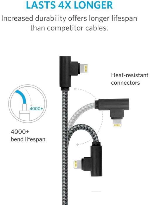 USB CABLE FOR IPHONE TWO SIDED 90 DEGREE