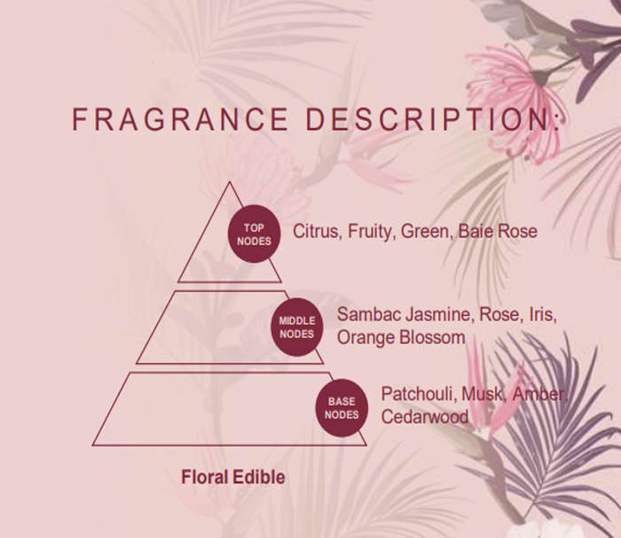 LYS Femme Lovely Life Eau De Parfum