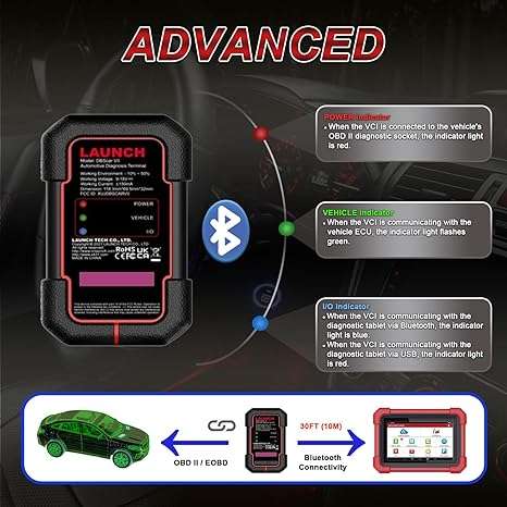 Launch CRP919 Max Professional Diagnostic Scanner - Advanced OBD2 Android 10 WiFi