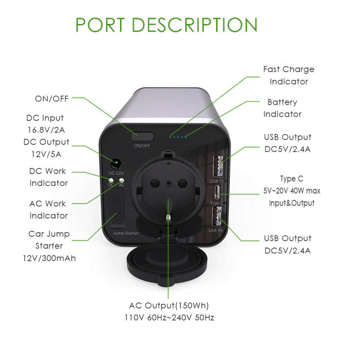 SA487 - Solarwize Lithium Power Bank Jump Start  Input 12 Volts.DC Output 220V AC. 5/12 V DC 150Wh