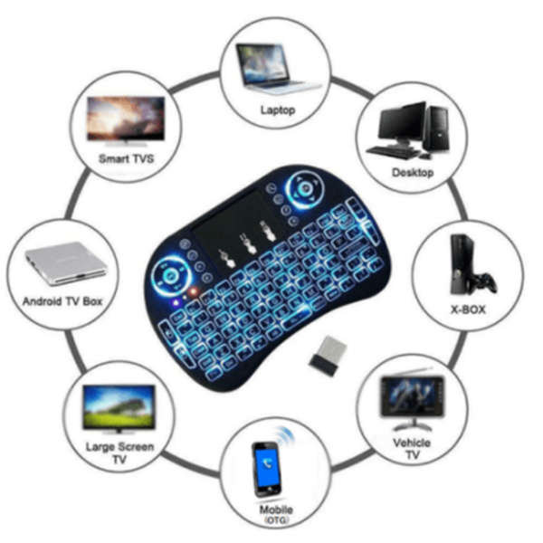 Air Mouse &amp; Keyboard for Android TV Boxes