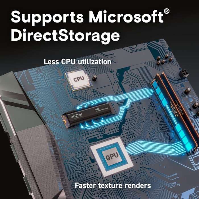 Crucial T500 1TB M.2 NVMe Gen4 with Heatsink NAND SSD