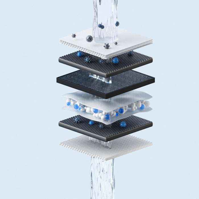 Xiaomi Smart Filtered Water Dispenser Composite Filter PPC