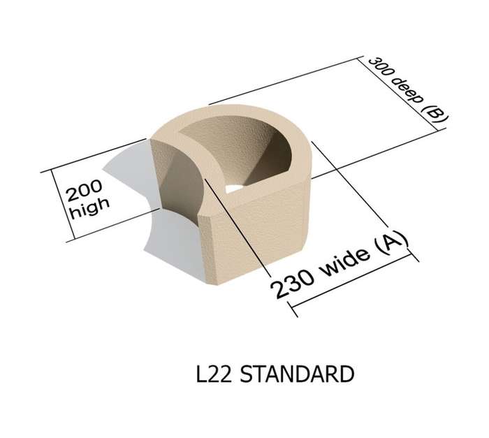Terraforce L22 Retaining Block (300 x 230 x 200mm)