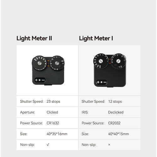 TTArtisan Light Meter II (Black)