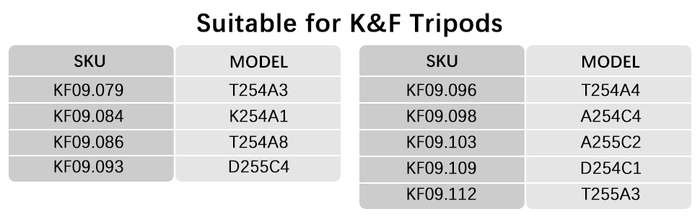 K&F Concept Universal 3 Piece Anti-Slip Rubber Tripod Feet Replacement