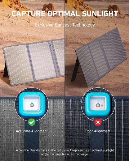 Anker PowerHouse 535 (512Wh) Portable Power Station + Anker PowerSolar 625 Solar Panel (100W)