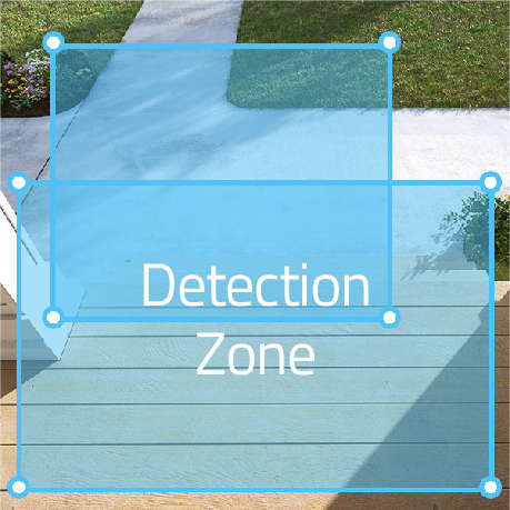 EufyCam S221 (eufyCam 2 Pro-Requires HomeBase)