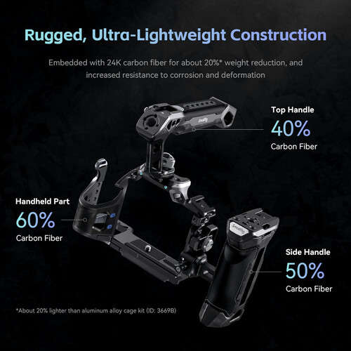 SmallRig "Rhinoceros" Cage Kit For Sony a7R V, a7 IV & a7S III