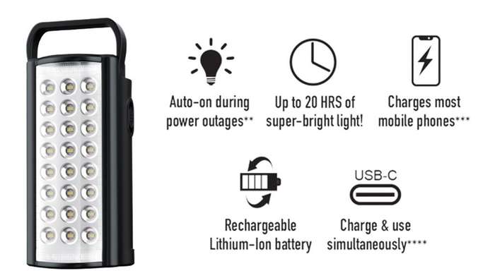 Tevo Magneto LED Lantern Lithium Ion Black 3.0 with type C