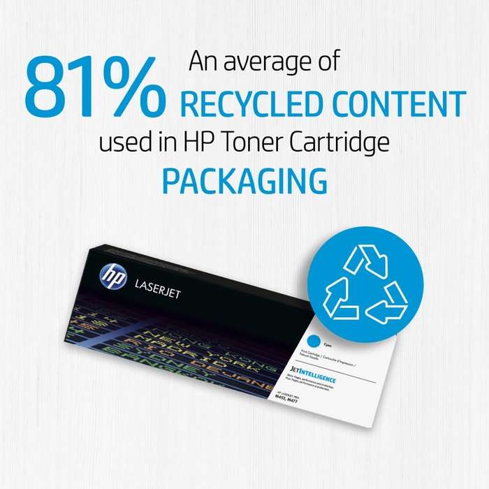 HP 827A Cyan Toner Cartridge 32000 Pages Original Single-pack