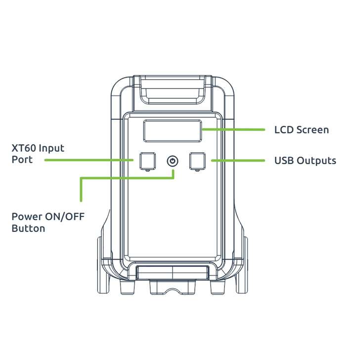Gizzu Hero Ultra Plus 3840Wh Extra Battery