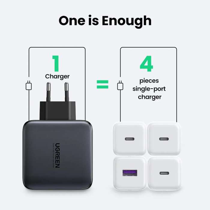 UGREEN 4 Port GAN 100w PD Wall Charger Black