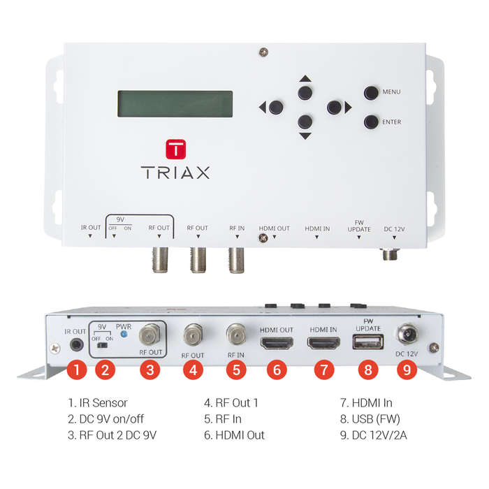 Triax HDMI to DVB-T Modulator