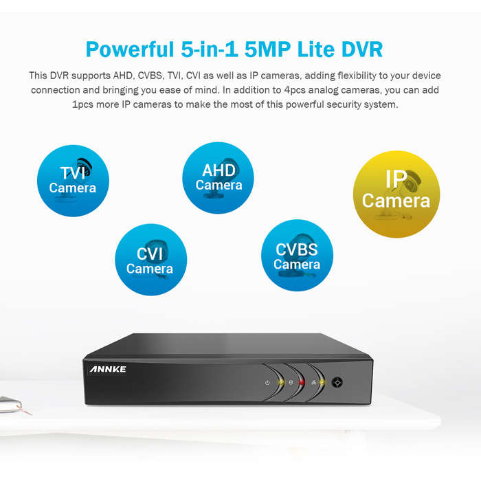 ANNKE 8CH (5 IN 1) HYBRID DVR + 8 PCS 2MP TVI BULLET CAMERAS