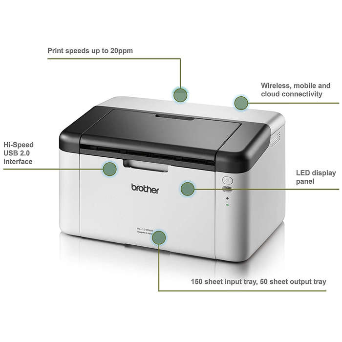 Brother HL1210W A4 Mono Laser Printer - with 3yr Warranty