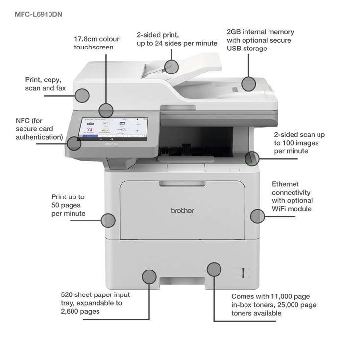 Brother MFC-L6910DN A4 Multifunction Mono Laser Printer - with 3yr Warranty
