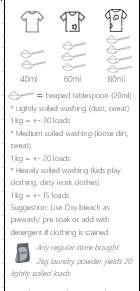 Concentrated Laundry detergent 1kg
