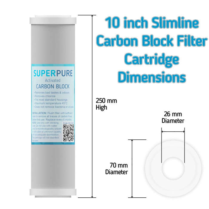 75 GPD RO Membrane & Pre-Filter Set (10" slim)