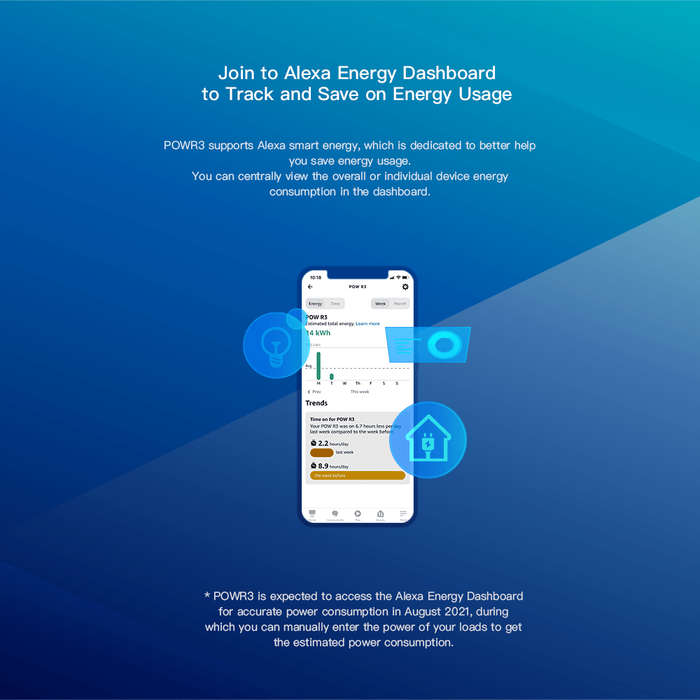Sonoff POW R3 25A WiFi Geyser Smart Switch with Power Consumption Measurement (compatible with Googl