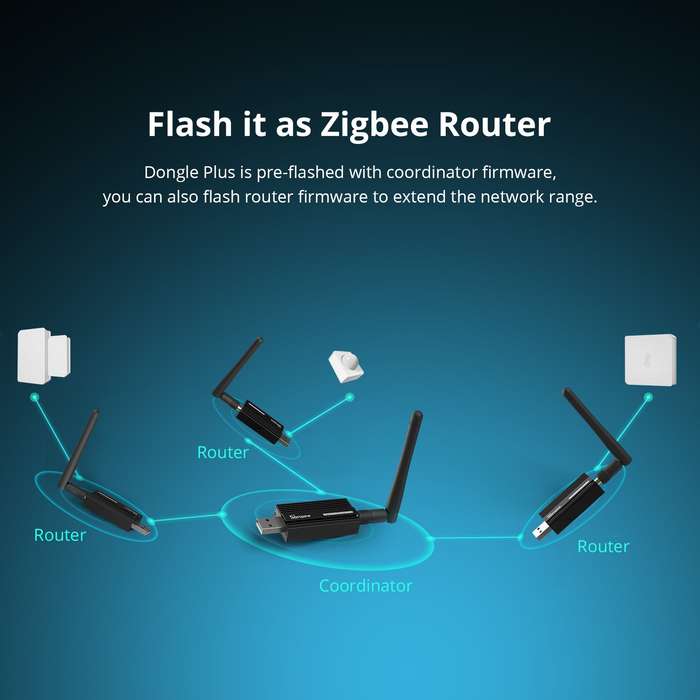 SONOFF Zigbee Dongle E - USB 3 | Gateway | Antenna