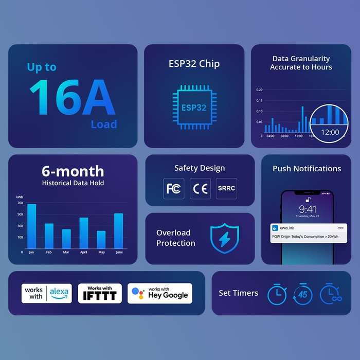 Sonoff POW R316D 16A 2500W Origin - WIFI Smart Switch with Power Consumption Measurement (Compatible