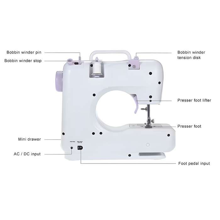 Multi-Purpose Sewing Machine - 12 Built-in Stitch Patterns to Meet Various DIY Sewing Needs