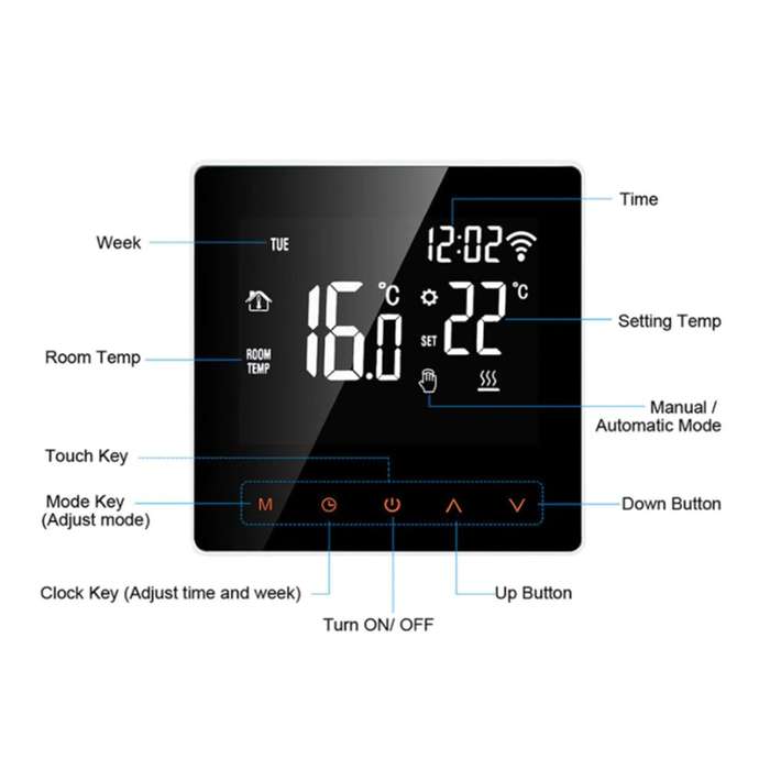 Tuya Smart WIFI Thermostat Temperature Controller (works with Alexa & Google Home)