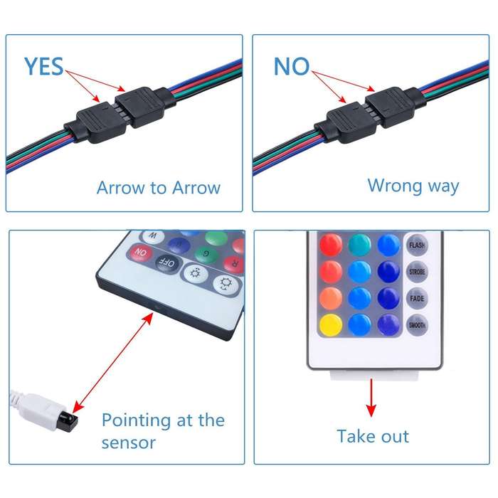 10m RGB Wifi Smart LED Strip Light kit with DC12V Power Supply - alexa/google home enabled - 0.75kg