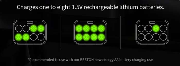 Beston M7036 8 Slot Smart Lithium Battery Charger, 8 x AA100 1.5V 2200mAh Batteries
