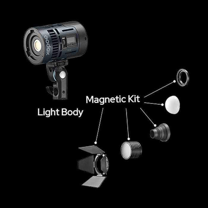 Godox Magnet Kit MK for MS/RS Lights