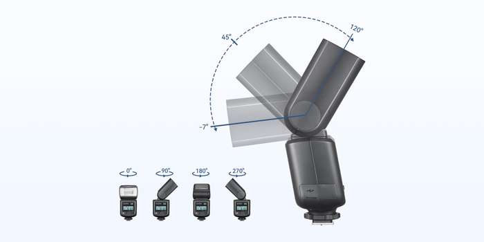 Godox TT520III Camera Flash with Built-in Receiver