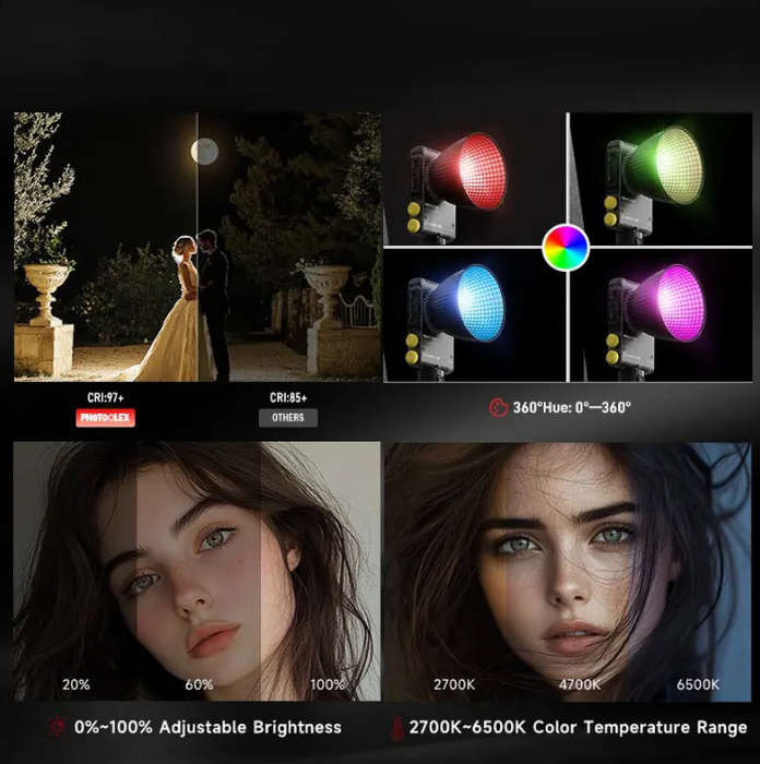 Photoolex Q100C RGB LED Light  Product Overview
