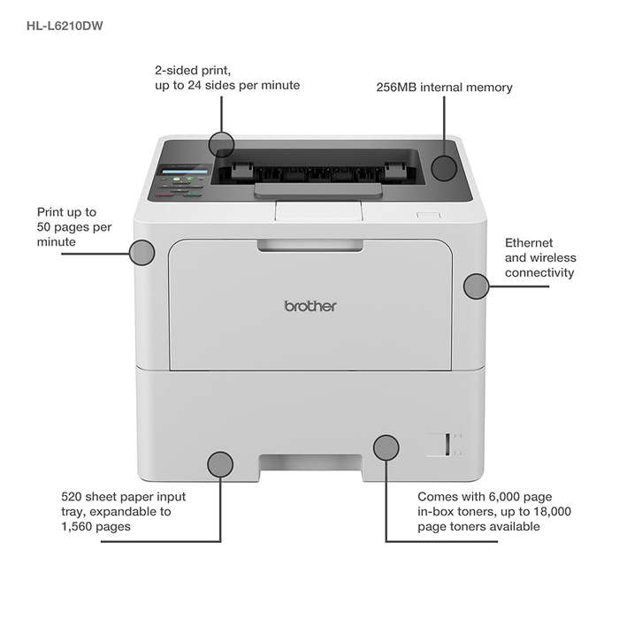 Brother HL-L6210DW Black & White Laser Printer - with 3yr Warranty