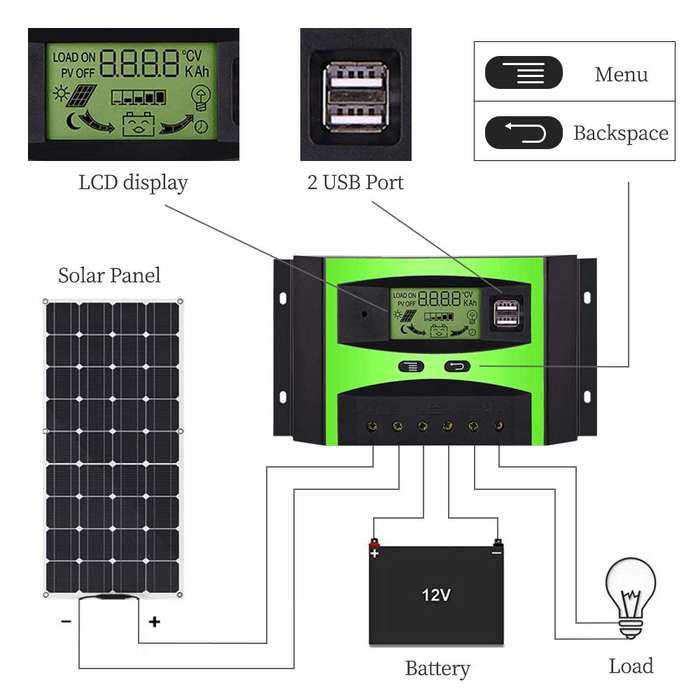 Solar Charge Controller 50A - 12v/24v