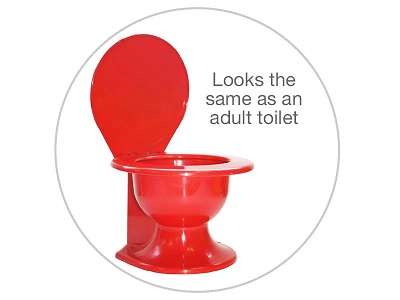 Sitting Pretty Potty - Red
