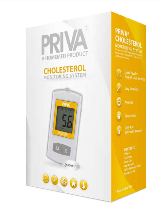 PRIVA Cholesterol Monitoring System