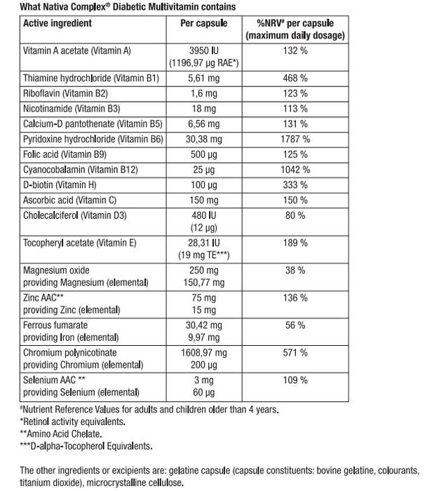 Nativa Complex® Diabetic Multivitamin Capsules