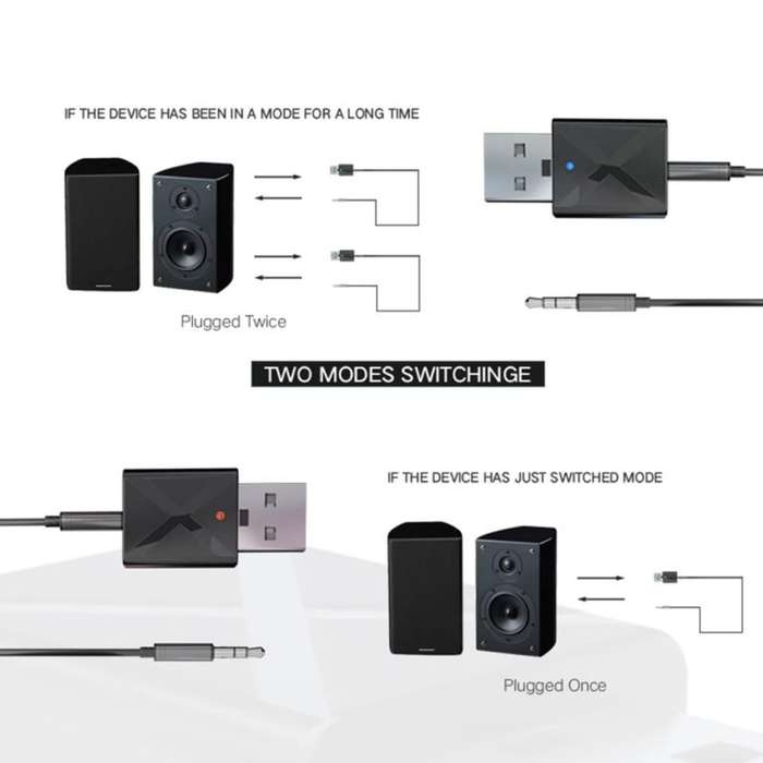 Bluetooth 5.0 Audio Receiver Transmitter Mini Stereo Bluetooth AUX RCA USB 3.5mm Jack For TV PC Car