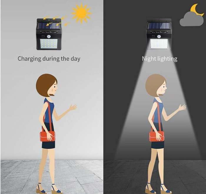 20 LED Solar Powered LED Sensor Wall Lamp