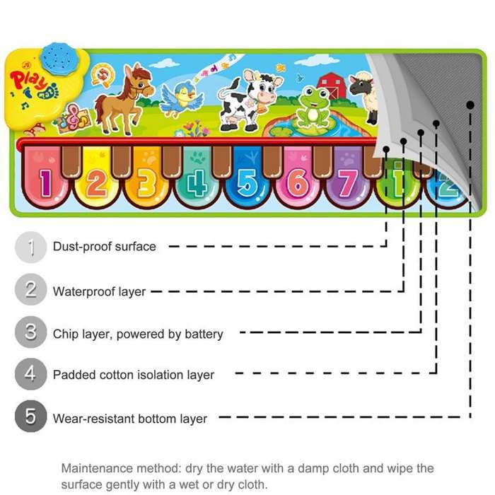 Floor Piano Keyboard Mat Carpet -Baby Music Mat